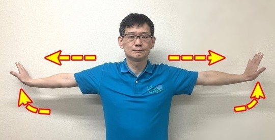 手のひらのツボ